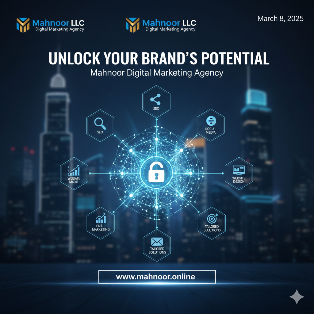 Mahnoor Digital Marketing Agency team strategizing brand potential for a client.